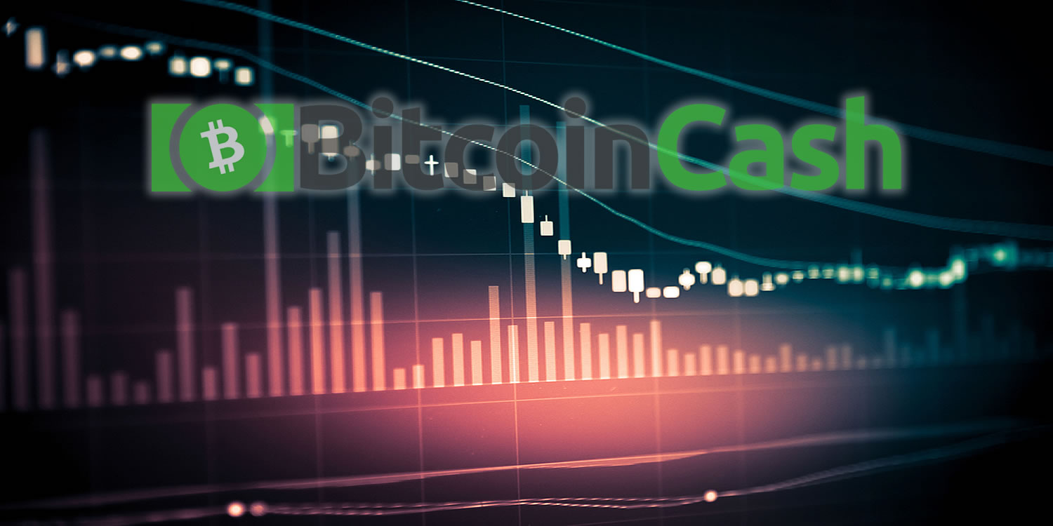 Bitcoin Cash Price Technical Analysis â BCH USD Could Test $700