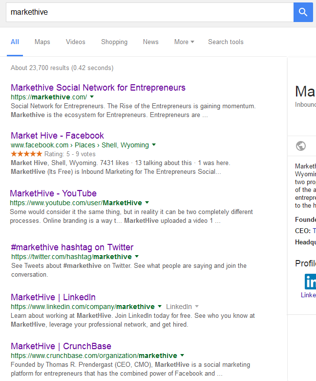 Google Search Markethive
