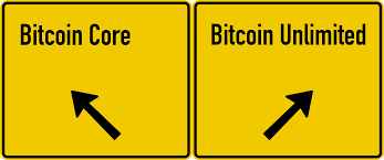 Bitcoin Cash - Another Fork in the Road for Bitcoin