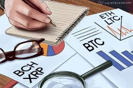 Bitcoin Price Technical Analysis for 23rd October