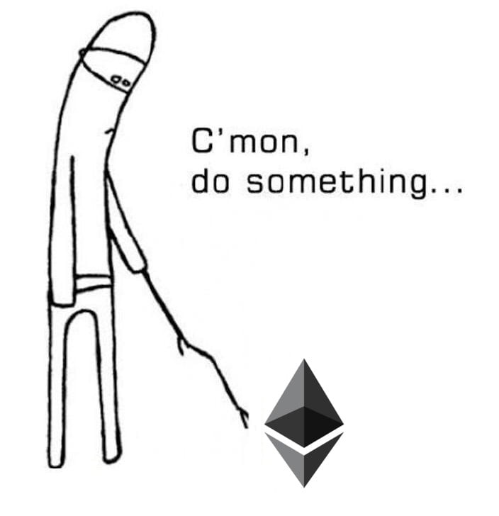 The current state of Bitcoin and Ethereum