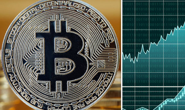 Bitcoin âSKYROCKETS' Cryptocurrency soars 25 per cent in 24 hours as 'investors celebrate'