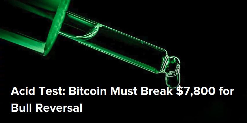 Acid Test - Bitcoin Must Break $7,800 for Bull Reversal